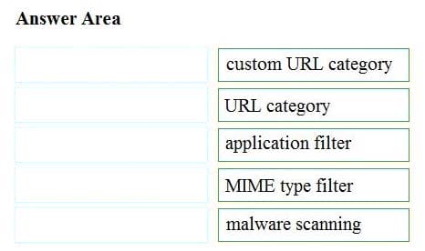 new cisco 300-725 exam questions 1-1